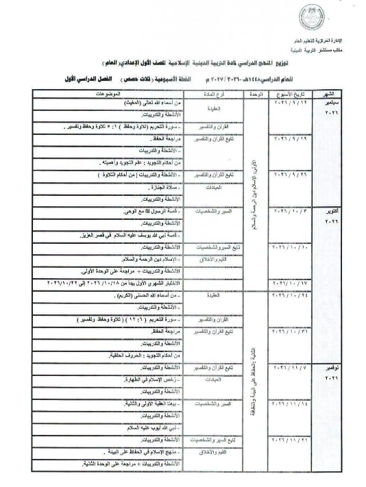 توزيع منهج الدين اولى عدادي توزيع منهج الدين اولى عدادي
